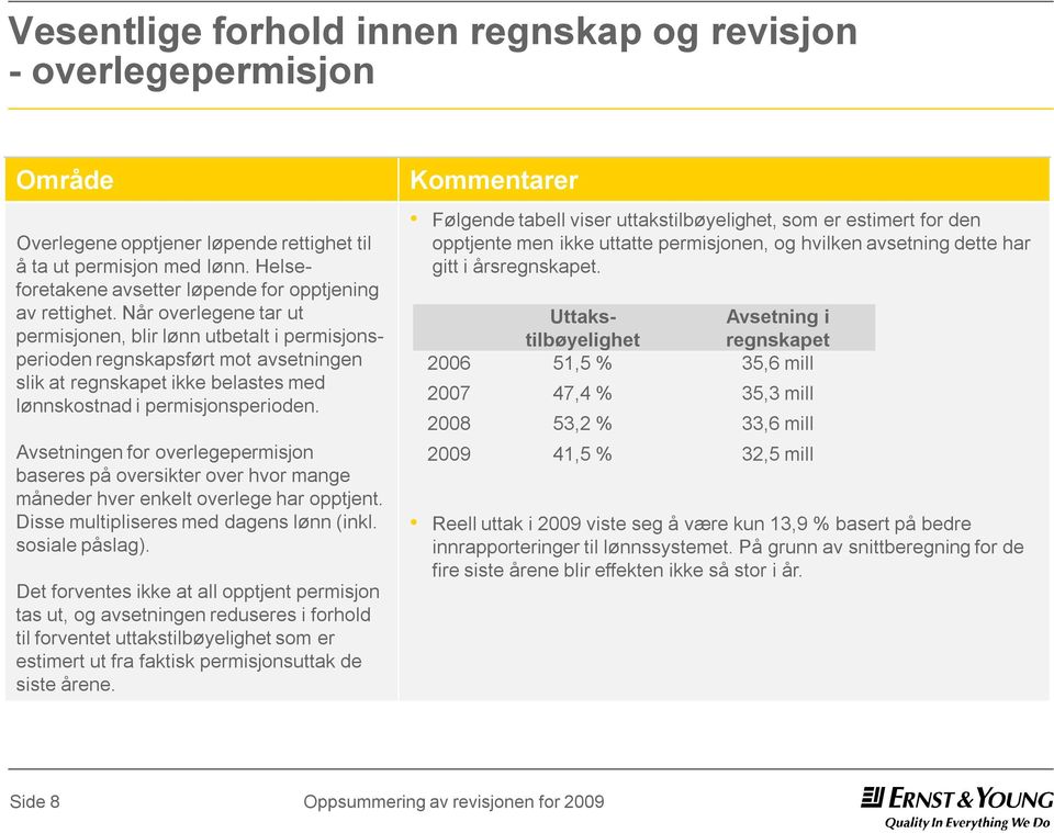 Avsetningen for overlegepermisjon baseres på oversikter over hvor mange måneder hver enkelt overlege har opptjent. Disse multipliseres med dagens lønn (inkl. sosiale påslag).