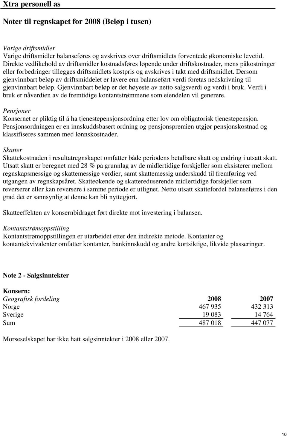 Dersom gjenvinnbart beløp av driftsmiddelet er lavere enn balanseført verdi foretas nedskrivning til gjenvinnbart beløp. Gjenvinnbart beløp er det høyeste av netto salgsverdi og verdi i bruk.