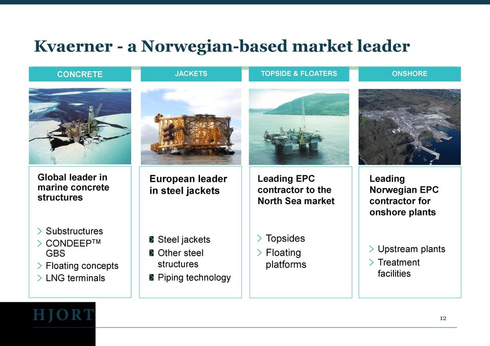 Norwegian EPC contractor for onshore plants Substructures CONDEEP TM GBS Floating concepts LNG terminals Steel