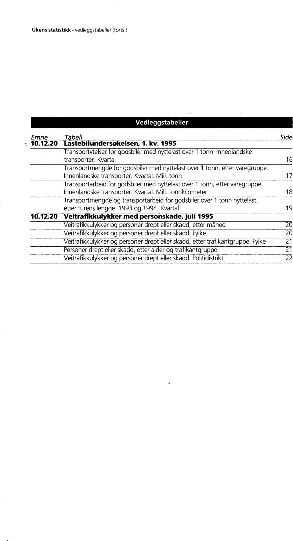 varegruppe Innenlandske transporter Kvartal Mill tonnkilometer 18 Transportmengde og transportarbeid for godsbiler over 1 tonn nyttelast, etter turens lengde 1993 og 1994 Kvartal 19 101220