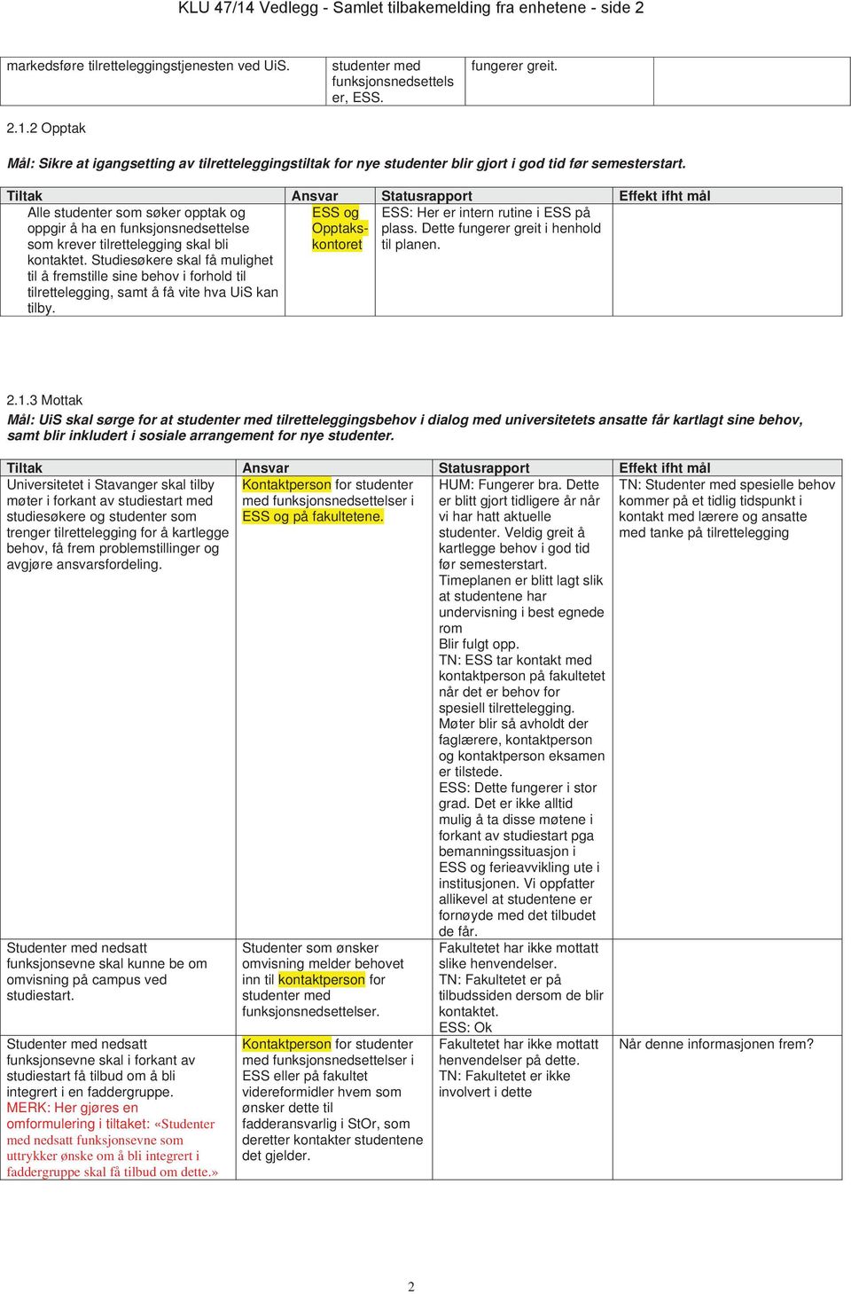 Alle studenter som søker opptak og oppgir å ha en funksjonsnedsettelse som krever tilrettelegging skal bli kontaktet.