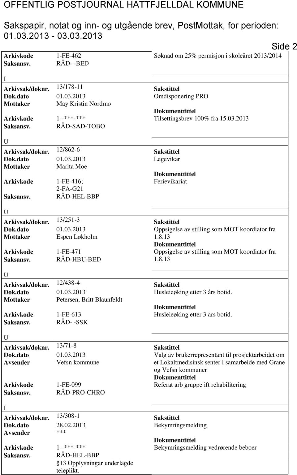 dato 01.03.2013 Legevikar Marita Moe Arkivkode 1-FE-416; Ferievikariat 2-FA-G21 aksansv. RÅD-HEL-BBP Arkivsak/doknr. 13/251-3 akstittel Dok.dato 01.03.2013 Oppsigelse av stilling som MOT koordiator fra Espen Løkholm 1.