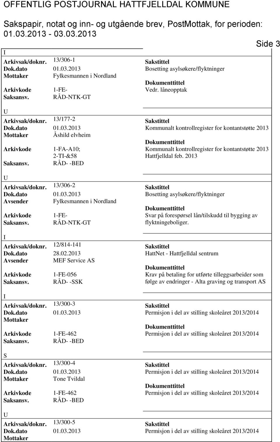 2013 Kommunalt kontrollregister for kontantstøtte 2013 Åshild elvheim Arkivkode 1-FA-A10; 2-T-&58 Kommunalt kontrollregister for kontantstøtte 2013 Hattfjelldal feb. 2013 Arkivsak/doknr.