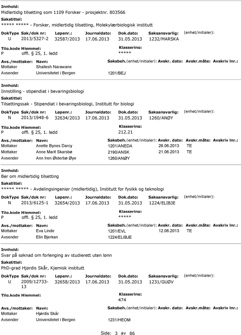 : Shailesh arawane 1201/BEJ nnstilling - stipendiat i bevaringsbiologi Tilsettingssak - Stipendiat i bevaringsbiologi, nstitutt for biologi 2013/1948-6 32634/2013 31.05.2013 1260/AØY 212.21 Avs.