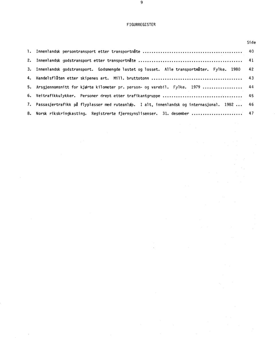 bruttotonn 43 5. Arsgjennomsnitt for kjorte kilometer pr. person- og varebil. Fylke. 1979 44 6. Veitrafikkulykker.