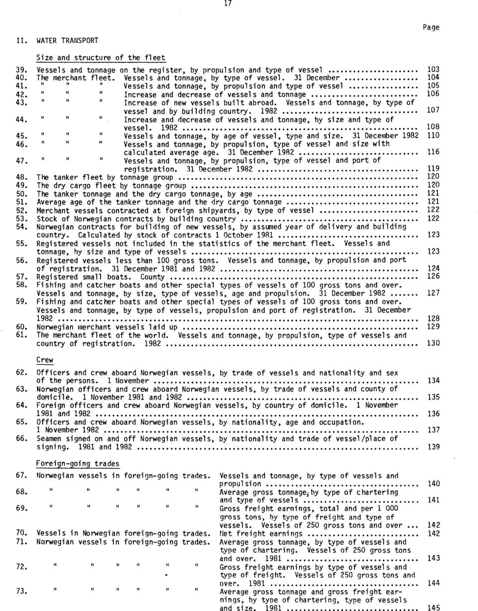 Increase of new vessels built abroad. Vessels and tonnage, by type of vessel and by building country. 1982 107 I. I. 44. Increase and decrease of vessels and tonnage, by size and type of vessel.