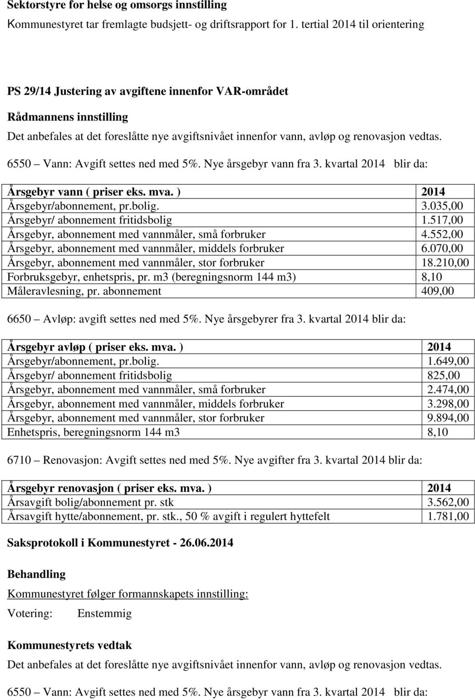 6550 Vann: Avgift settes ned med 5%. Nye årsgebyr vann fra 3. kvartal 2014 blir da: Årsgebyr vann ( priser eks. mva. ) 2014 Årsgebyr/abonnement, pr.bolig. 3.035,00 Årsgebyr/ abonnement fritidsbolig 1.