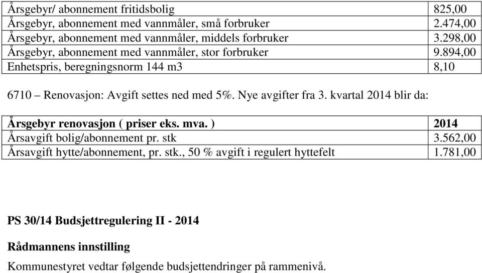 Nye avgifter fra 3. kvartal 2014 blir da: Årsgebyr renovasjon ( priser eks. mva. ) 2014 Årsavgift bolig/abonnement pr. stk 3.