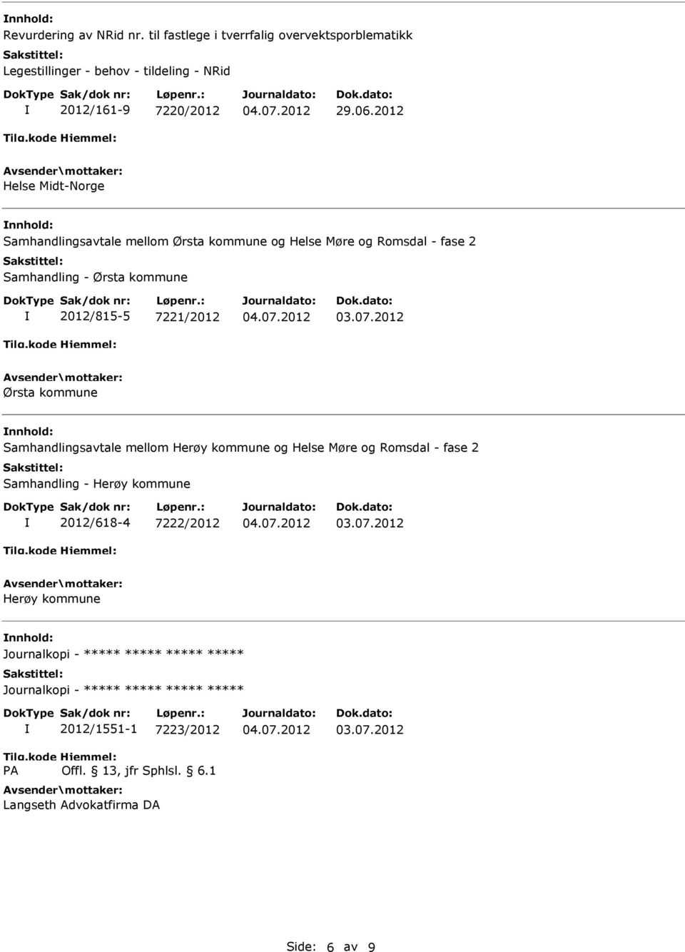 2012 nnhold: Samhandlingsavtale mellom Ørsta kommune og Helse Møre og Romsdal - fase 2 Samhandling - Ørsta kommune 2012/815-5