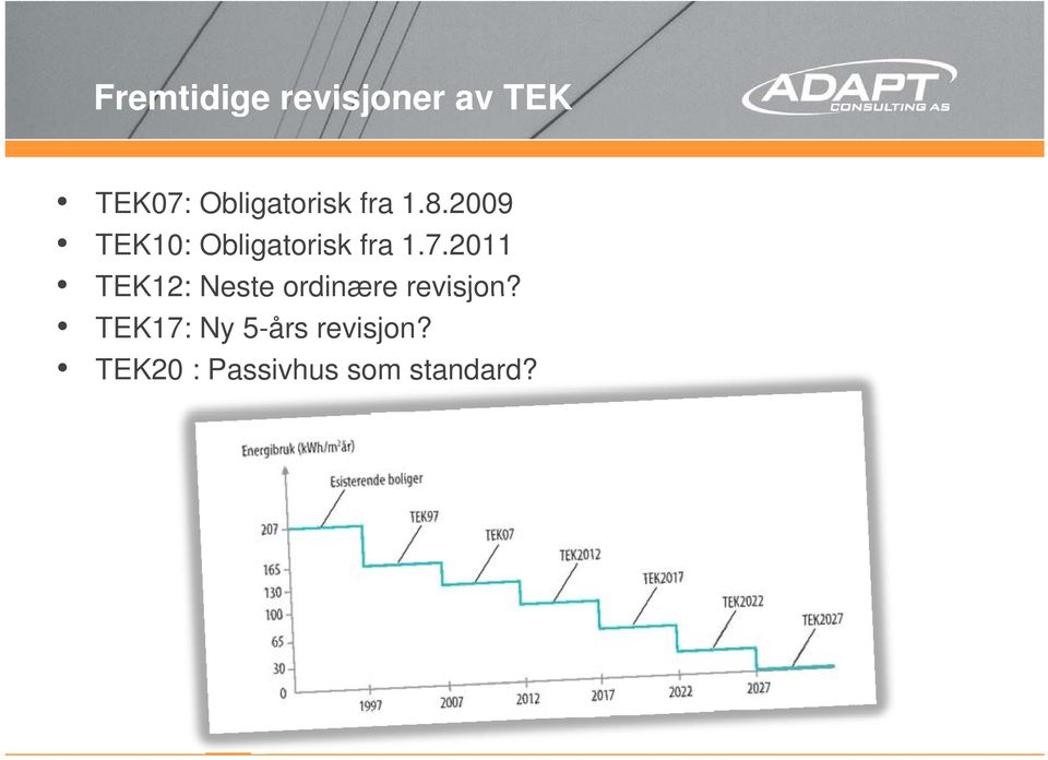 2011 TEK12: Neste ordinære revisjon?