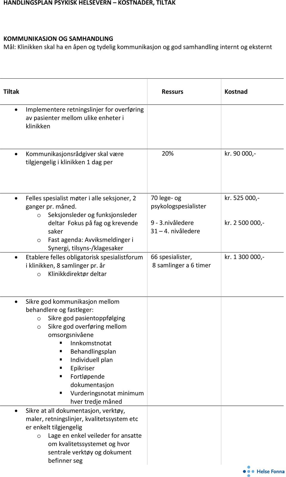 o Seksjonsleder og funksjonsleder deltar Fokus på fag og krevende saker o Fast agenda: Avviksmeldinger i Synergi, tilsyns-/klagesaker Etablere felles obligatorisk spesialistforum i klinikken, 8