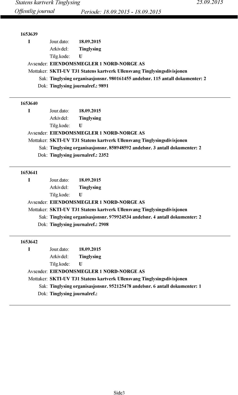 3 antall dokumenter: 2 Dok: journalref.: 2352 1653641 Avsender: EIENDOMSMEGLER 1 NORD-NORGE AS organisasjonsnr. 979924534 andelsnr.