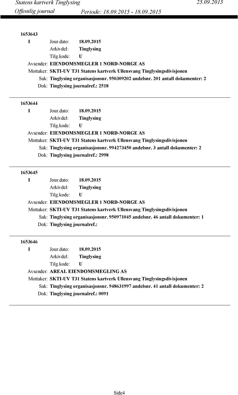 3 antall dokumenter: 2 Dok: journalref.: 2998 1653645 Avsender: EIENDOMSMEGLER 1 NORD-NORGE AS organisasjonsnr. 950971045 andelsnr.