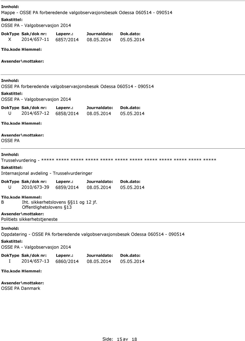 05.2014 OSSE PA Trusselvurdering - nternasjonal avdeling - Trusselvurderinger 2010/673-39 6859/2014 05.05.2014 B ht. sikkerhetslovens 11 og 12 jf.