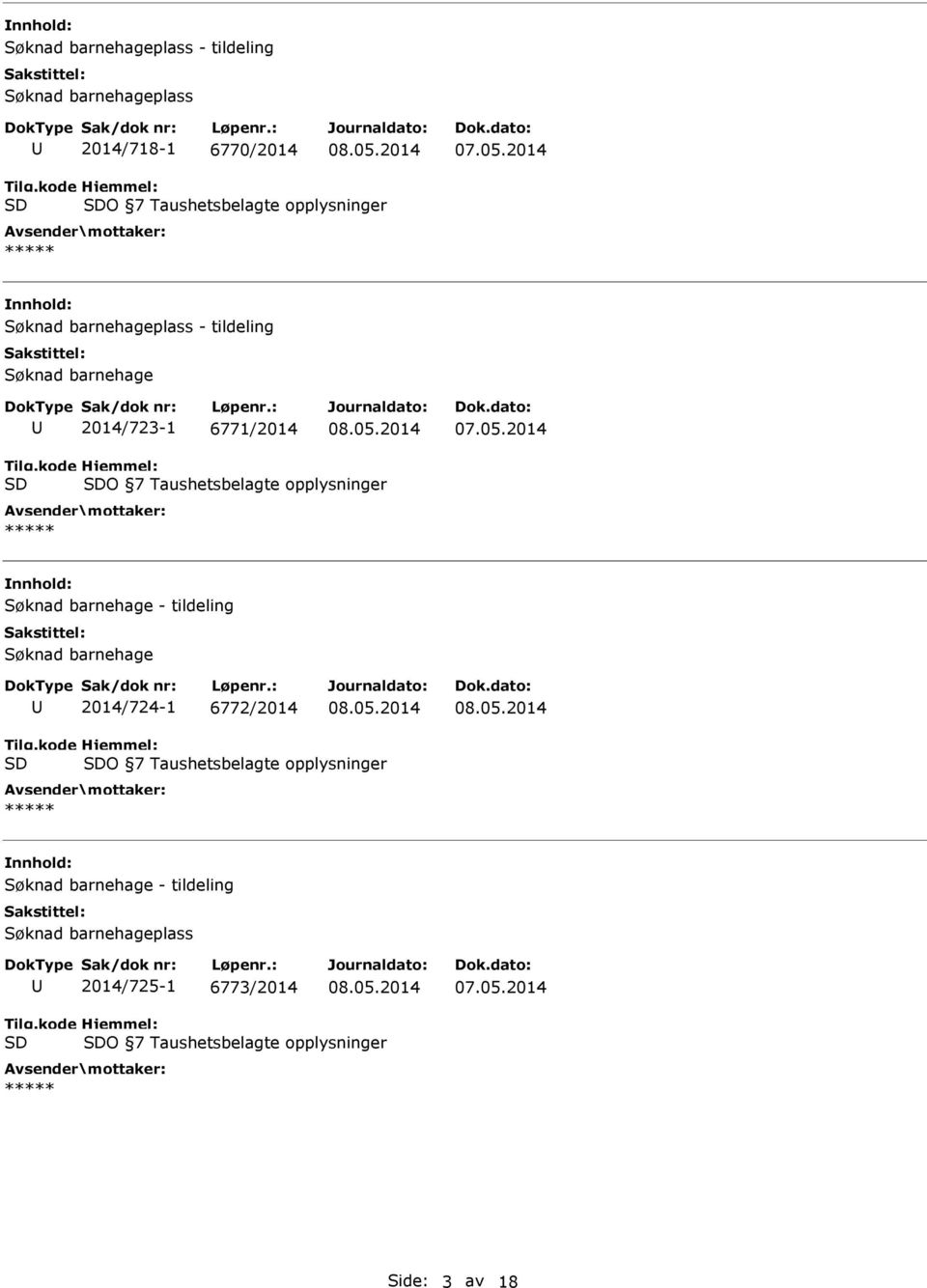 opplysninger Søknad barnehage - tildeling Søknad barnehage 2014/724-1 6772/2014 O 7 Taushetsbelagte
