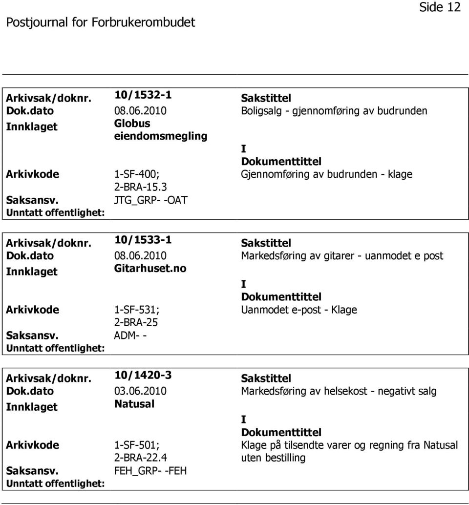 3 Gjennomføring av budrunden - klage JTG_GRP- -OAT Arkivsak/doknr. 10/1533-1 Sakstittel Dok.dato 08.06.