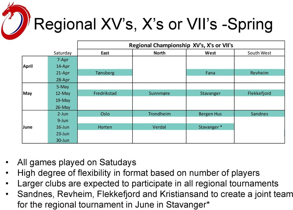 Verdal Stavanger * 23-Jun 30-Jun All games played on Satudays High degree of flexibility in format based on number of players Larger clubs are expected to