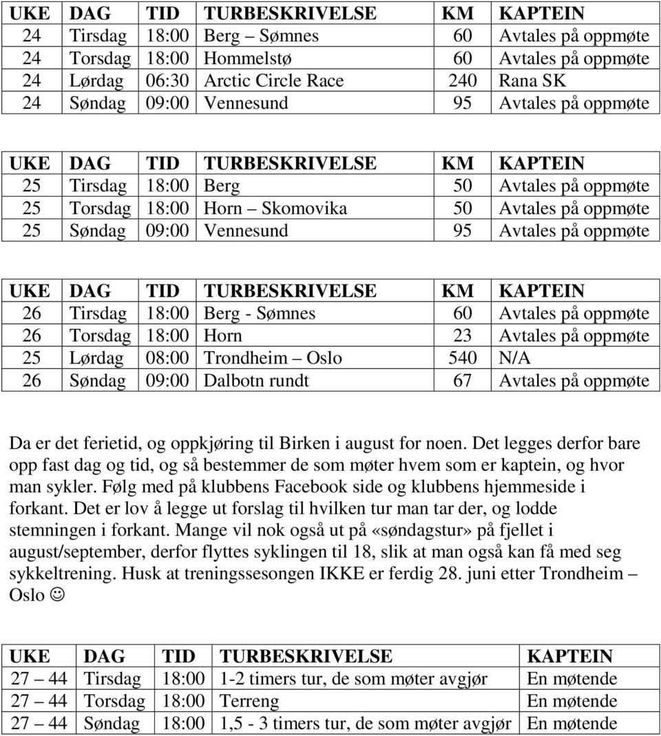 Torsdag 18:00 Horn 23 Avtales på oppmøte 25 Lørdag 08:00 Trondheim Oslo 540 N/A 26 Søndag 09:00 Dalbotn rundt 67 Avtales på oppmøte Da er det ferietid, og oppkjøring til Birken i august for noen.