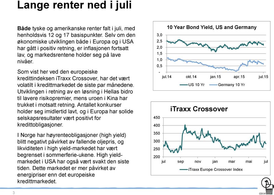 Som vist her ved den europeiske kredittindeksen itraxx Crossover, har det vært volatilt i kredittmarkedet de siste par månedene.