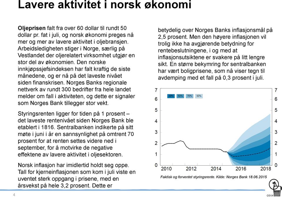 Den norske innkjøpssjefsindeksen har falt kraftig de siste månedene, og er nå på det laveste nivået siden finanskrisen.