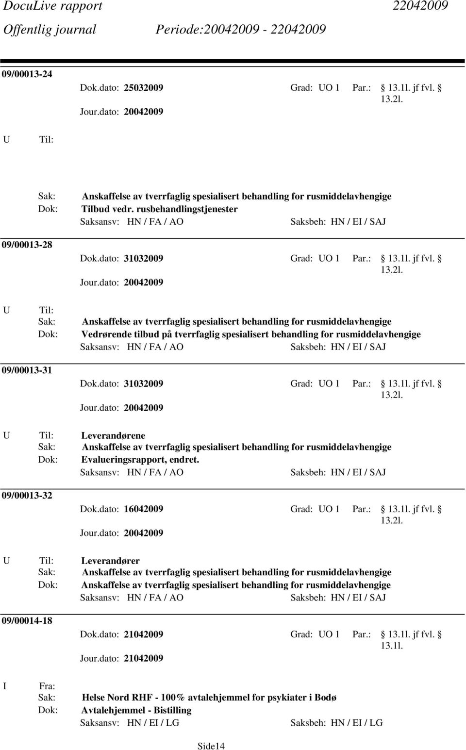 U Til: Sak: Anskaffelse av tverrfaglig spesialisert behandling for rusmiddelavhengige Vedrørende tilbud på tverrfaglig spesialisert behandling for rusmiddelavhengige Saksansv: HN / FA / AO Saksbeh: