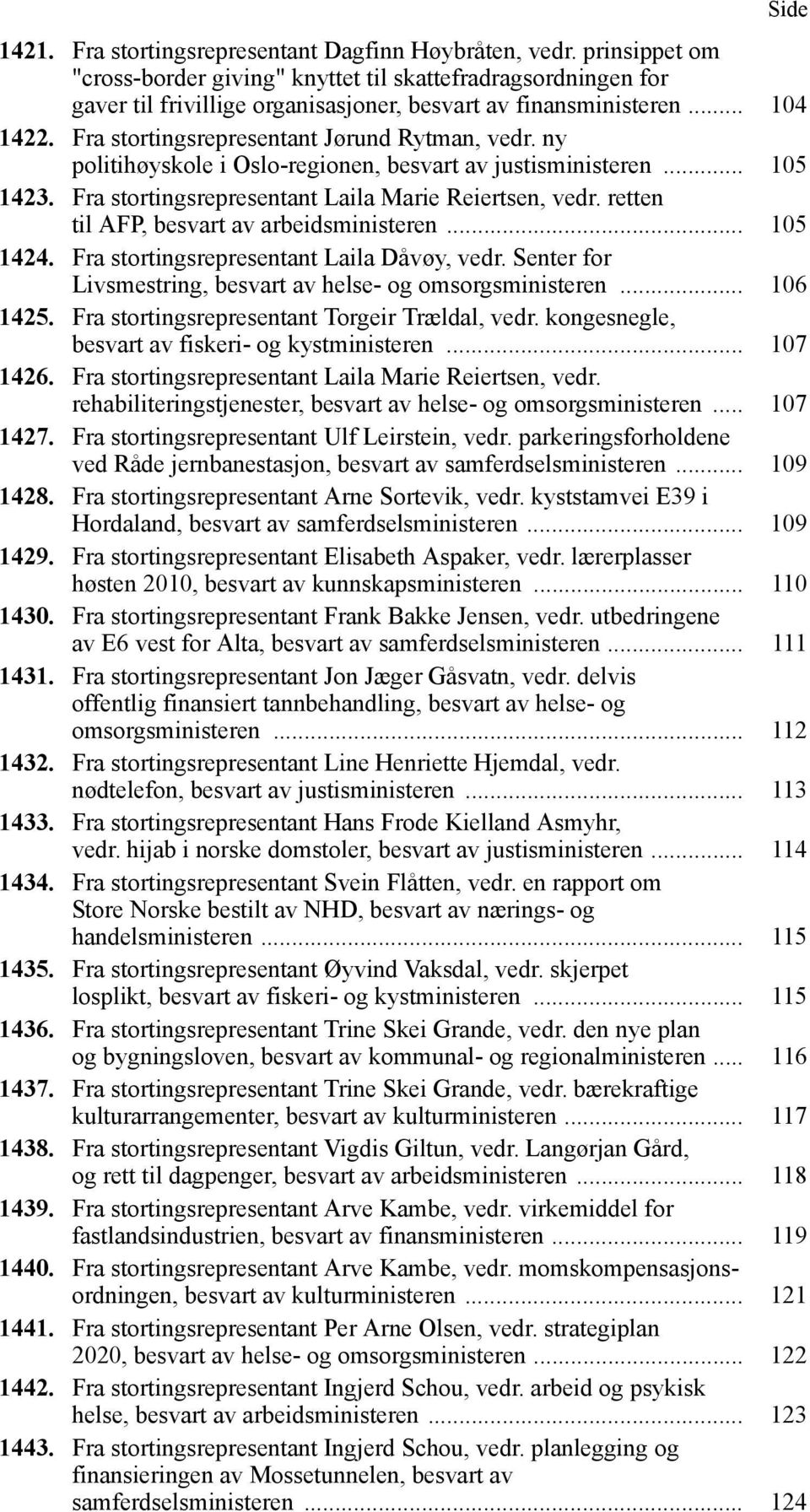 ny politihøyskole i Oslo-regionen, besvart av justisministeren... 105 1423. Fra stortingsrepresentant Laila Marie Reiertsen, vedr. retten til AFP, besvart av arbeidsministeren... 105 1424.