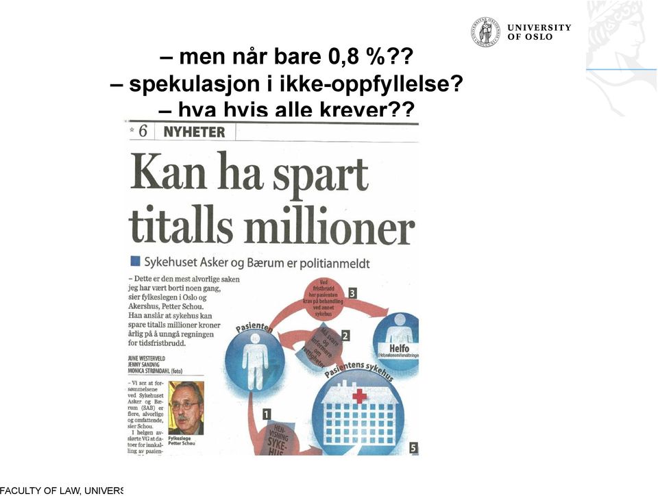 ikke-oppfyllelse?