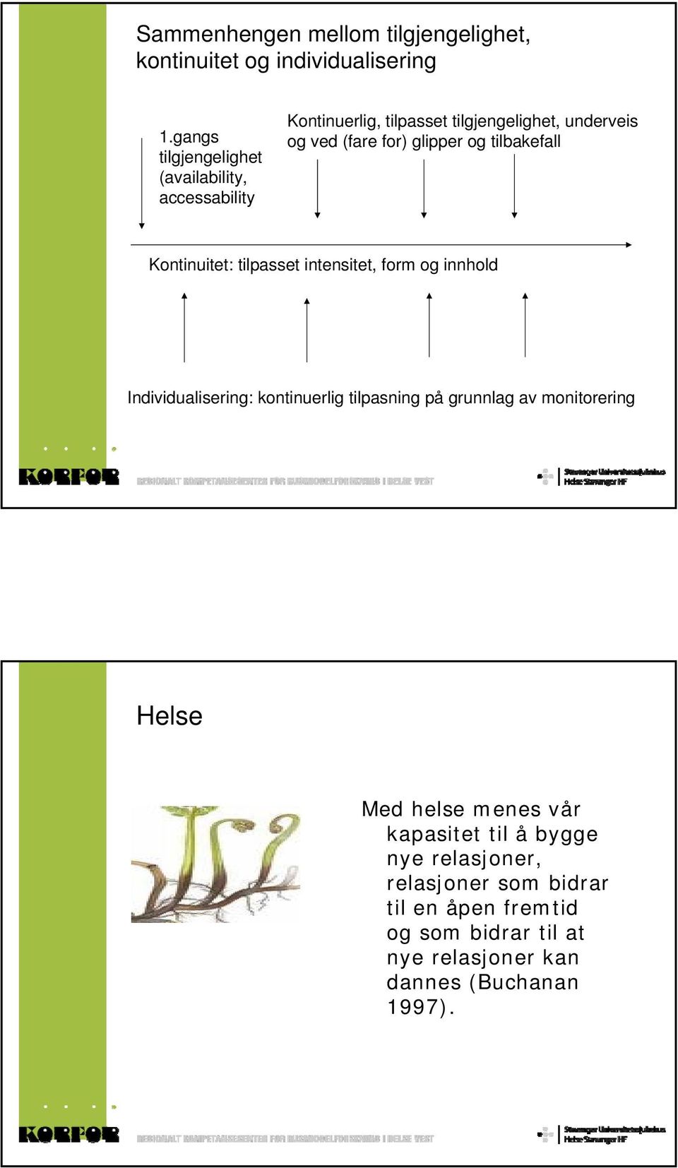 glipper og tilbakefall Kontinuitet: tilpasset intensitet, form og innhold Individualisering: kontinuerlig tilpasning på