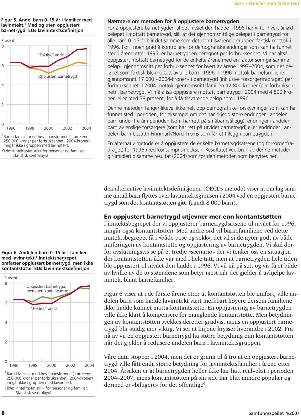 inngår ikke i gruppen med lavinntekt. Kilde: Inntektsstatistikk for personer og familier, Statistisk sentralbyrå.