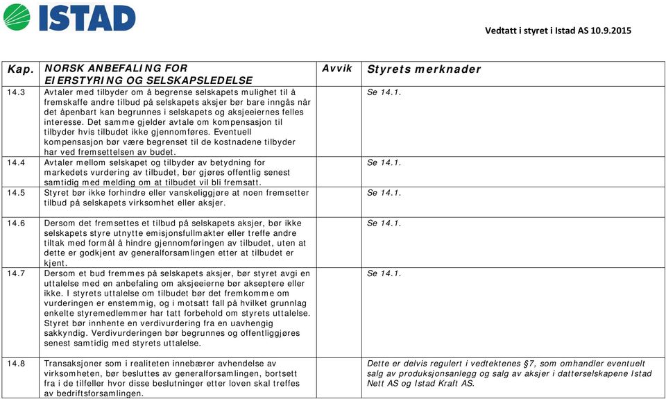 14.4 Avtaler mellom selskapet og tilbyder av betydning for markedets vurdering av tilbudet, bør gjøres offentlig senest samtidig med melding om at tilbudet vil bli fremsatt. 14.