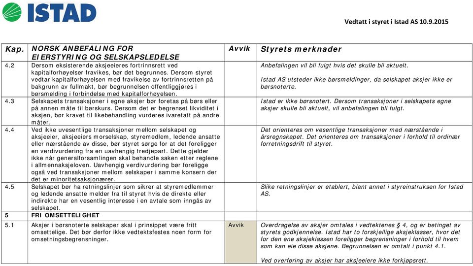 3 Selskapets transaksjoner i egne aksjer bør foretas på børs eller på annen måte til børskurs.