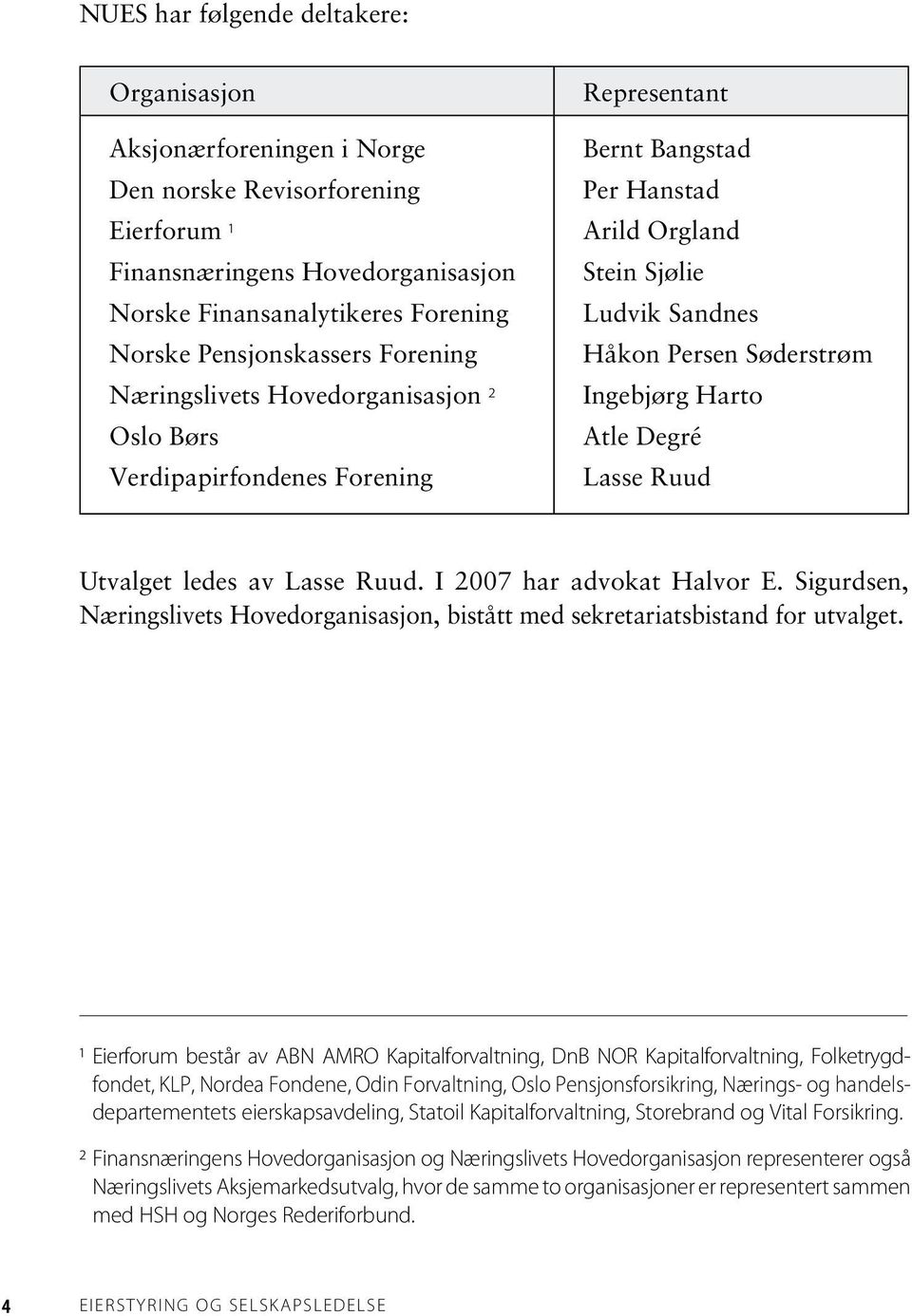 Harto Atle Degré Lasse Ruud Utvalget ledes av Lasse Ruud. I 2007 har advokat Halvor E. Sigurdsen, Næringslivets Hovedorganisasjon, bistått med sekretariatsbistand for utvalget.