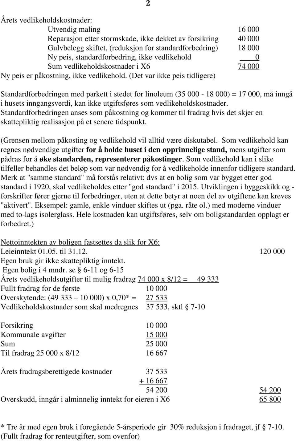 (Det var ikke peis tidligere) 2 Standardforbedringen med parkett i stedet for linoleum (35 000-18 000) = 17 000, må inngå i husets inngangsverdi, kan ikke utgiftsføres som vedlikeholdskostnader.