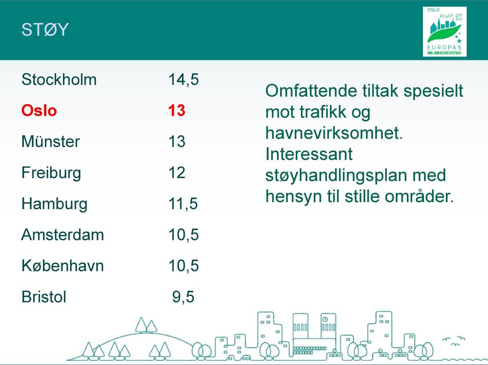 havnevirksomhet.