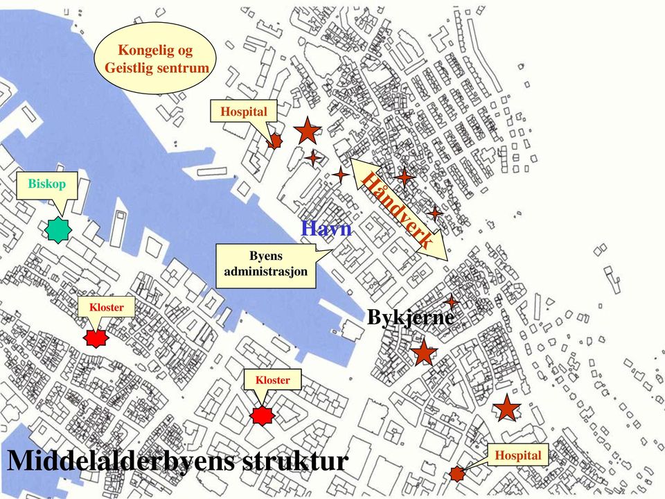 administrasjon Havn Kloster
