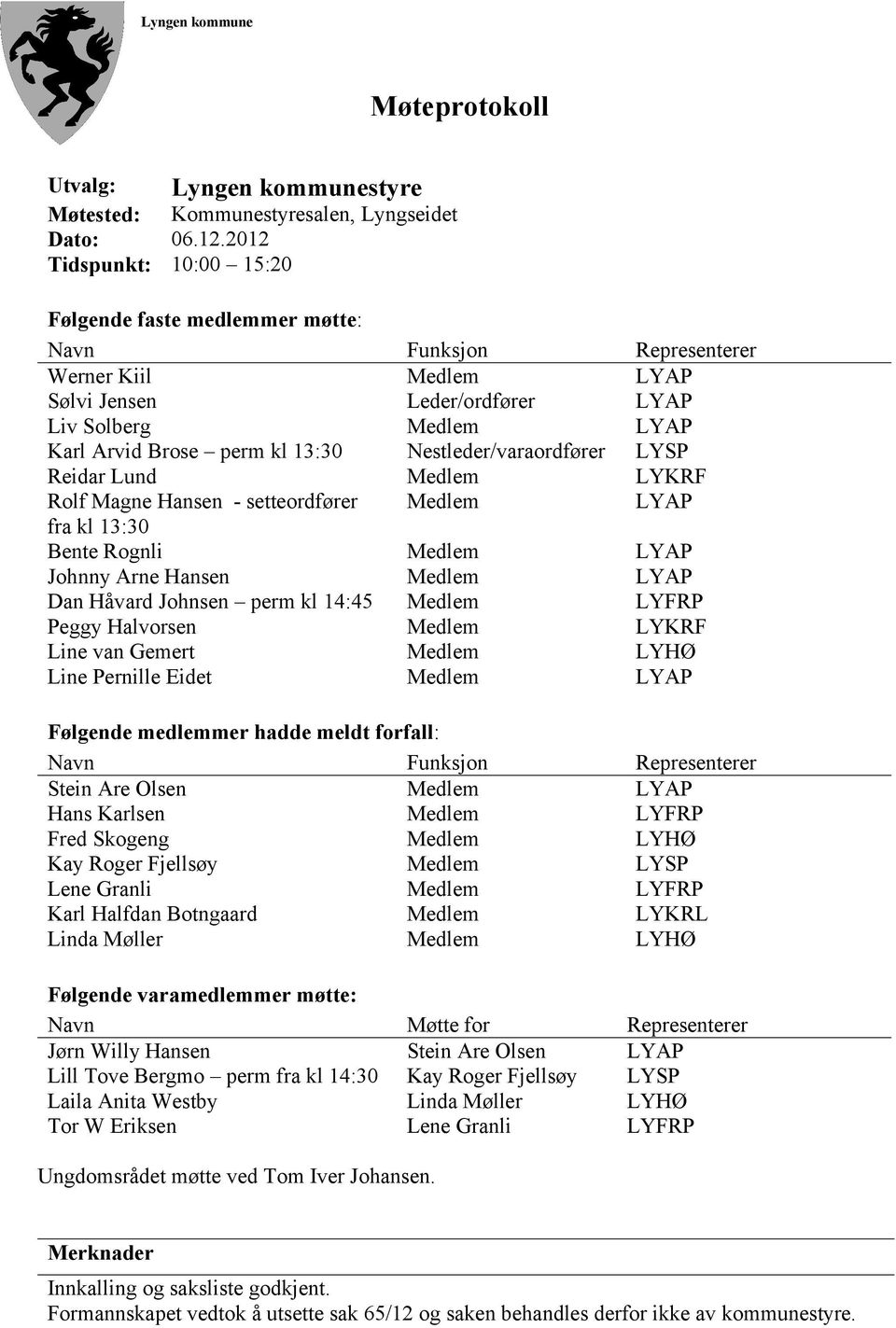 Nestleder/varaordfører LYSP Reidar Lund Medlem LYKRF Rolf Magne Hansen - setteordfører Medlem LYAP fra kl 13:30 Bente Rognli Medlem LYAP Johnny Arne Hansen Medlem LYAP Dan Håvard Johnsen perm kl