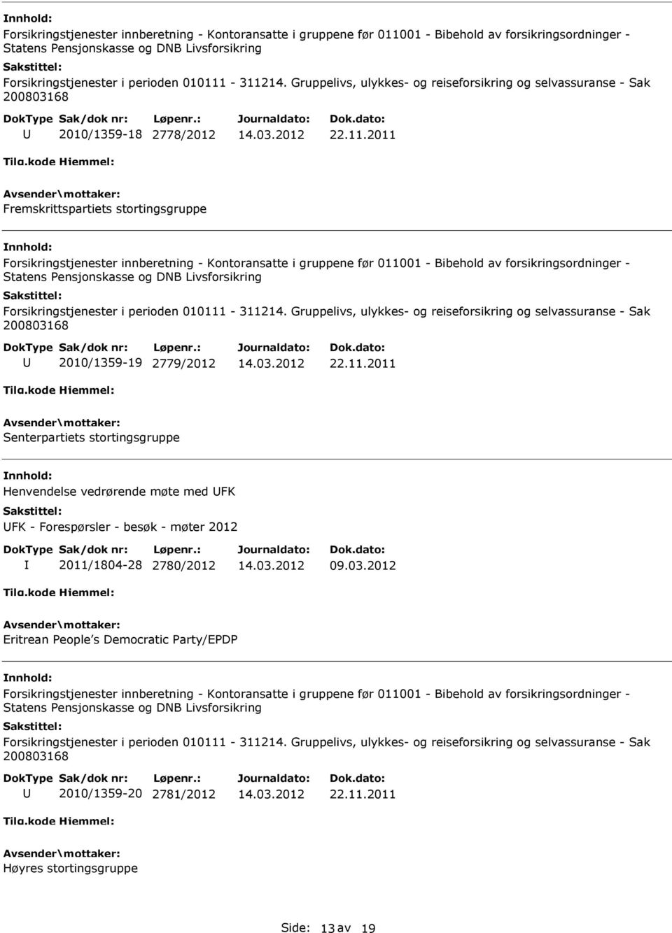 2011 Fremskrittspartiets stortingsgruppe  Gruppelivs, ulykkes- og reiseforsikring og selvassuranse - Sak 200803168 2010/1359-19 2779/2012 22.11.2011 Senterpartiets stortingsgruppe Henvendelse vedrørende møte med FK FK - Forespørsler - besøk - møter 2012 2011/1804-28 2780/2012 09.