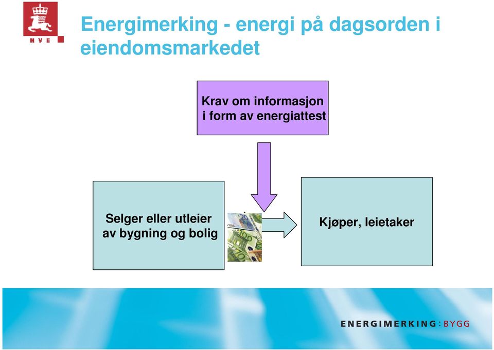 form av energiattest Selger eller