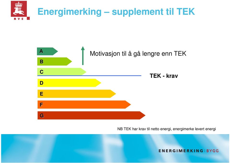 TEK TEK - krav E F G NB TEK har krav