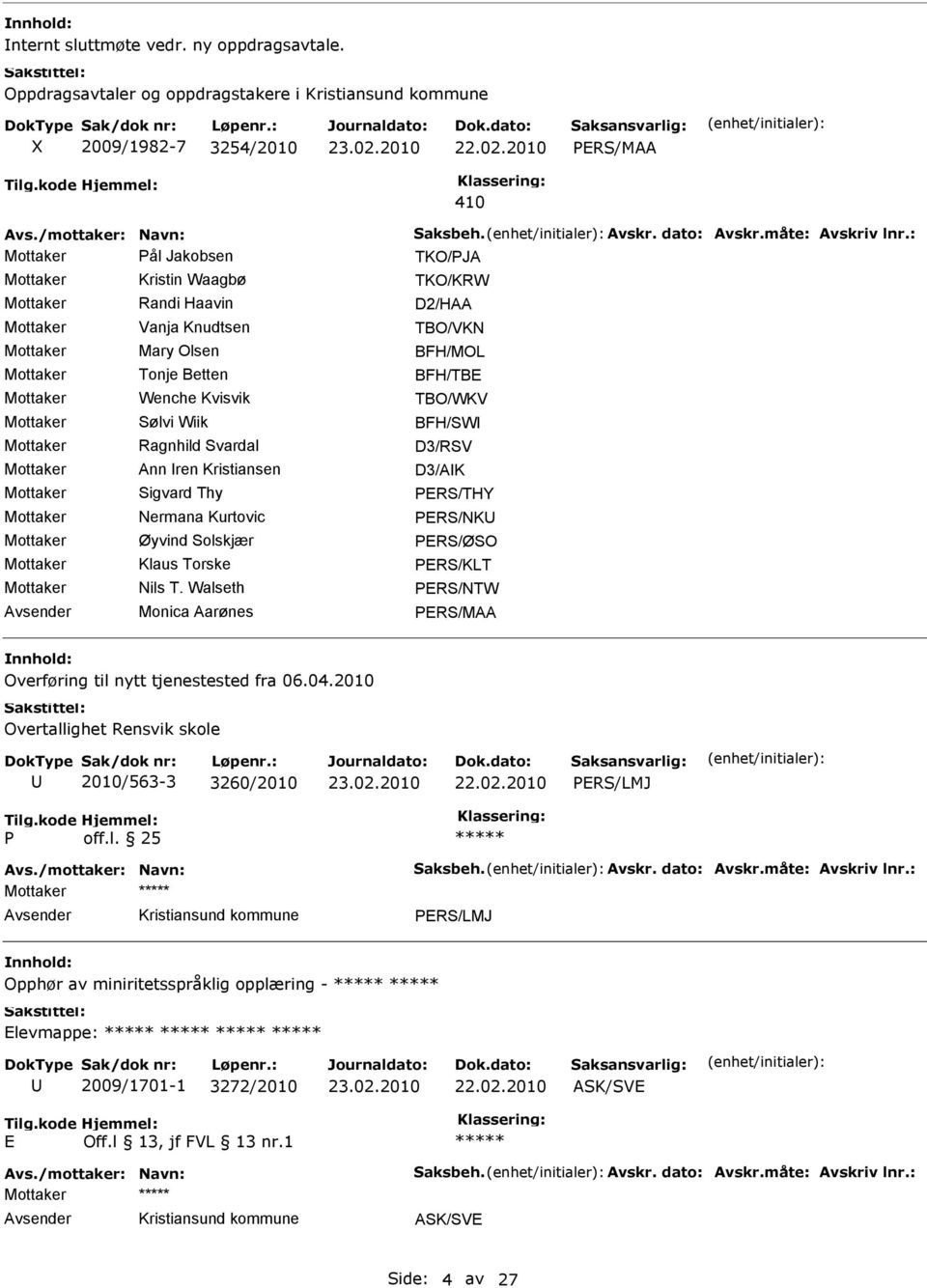 Kvisvik TBO/WKV Mottaker Sølvi Wiik BFH/SW Mottaker Ragnhild Svardal D3/RSV Mottaker nn ren Kristiansen D3/K Mottaker Sigvard Thy PRS/THY Mottaker Nermana Kurtovic PRS/NK Mottaker Øyvind Solskjær