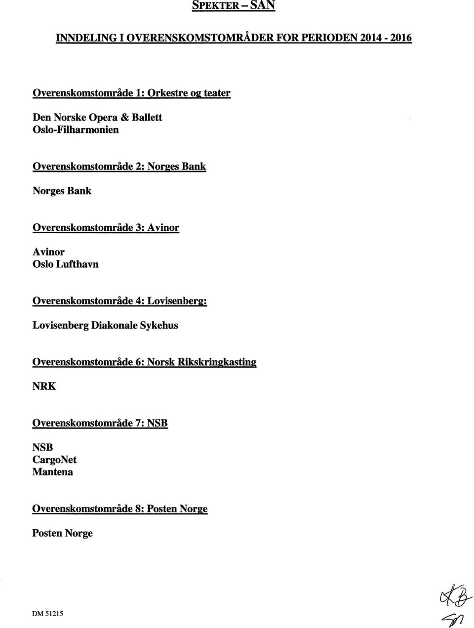 Avinor Avinor Oslo Lufthavn Overenskomstområde 4: Lovisenberg: Lovisenberg Diakonale Sykehus Overenskomstområde 6: