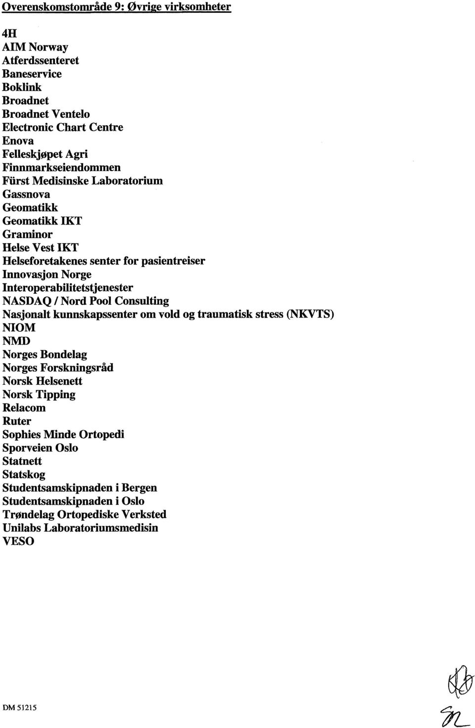 Interoperabilitetstjenester NASDAQ / Nord Pool Consulting Nasjonalt kunnskapssenter om vold og traumatisk stress (NKVTS) NIOM NMD Norges Bondelag Norges Forskningsråd Norsk