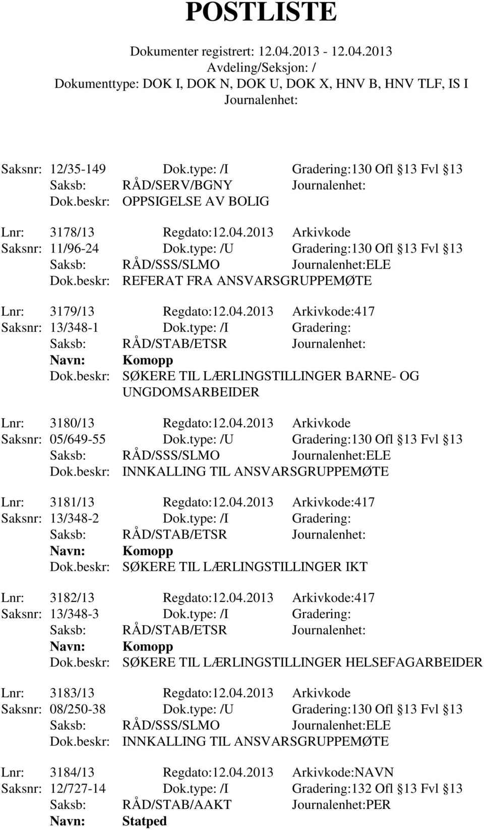 beskr: SØKERE TIL LÆRLINGSTILLINGER BARNE- OG UNGDOMSARBEIDER Lnr: 3180/13 Regdato:12.04.2013 Arkivkode Saksnr: 05/649-55 Dok.