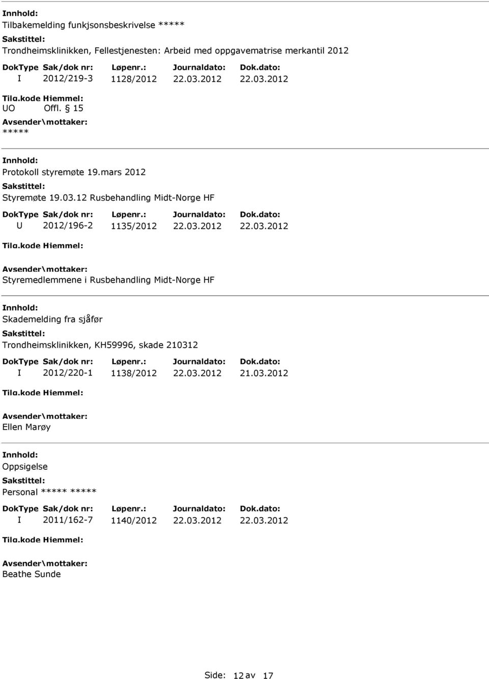 12 Rusbehandling Midt-Norge HF 2012/196-2 1135/2012 Styremedlemmene i Rusbehandling Midt-Norge HF Skademelding fra