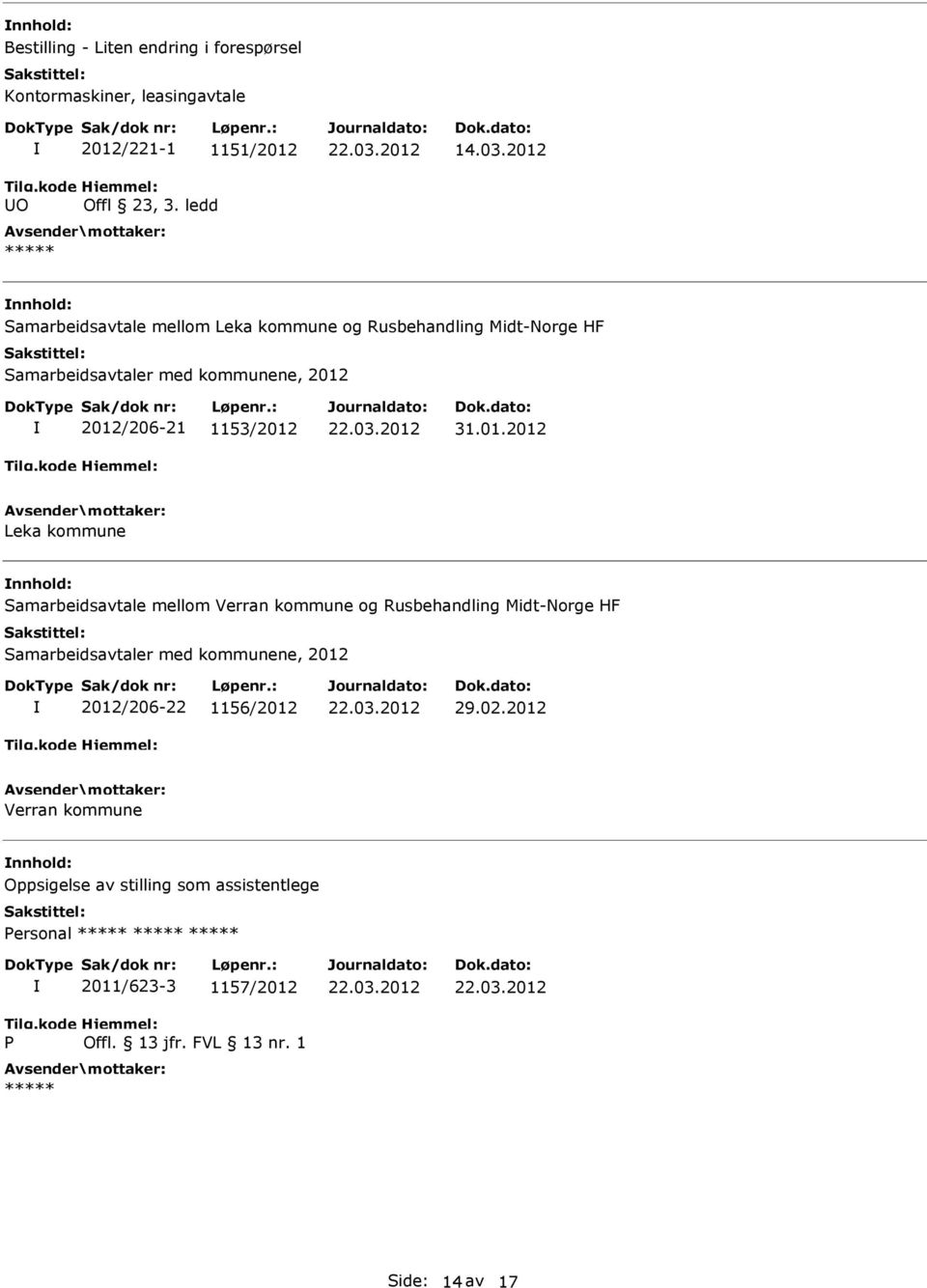 01.2012 Leka kommune Samarbeidsavtale mellom Verran kommune og Rusbehandling Midt-Norge HF 2012/206-22