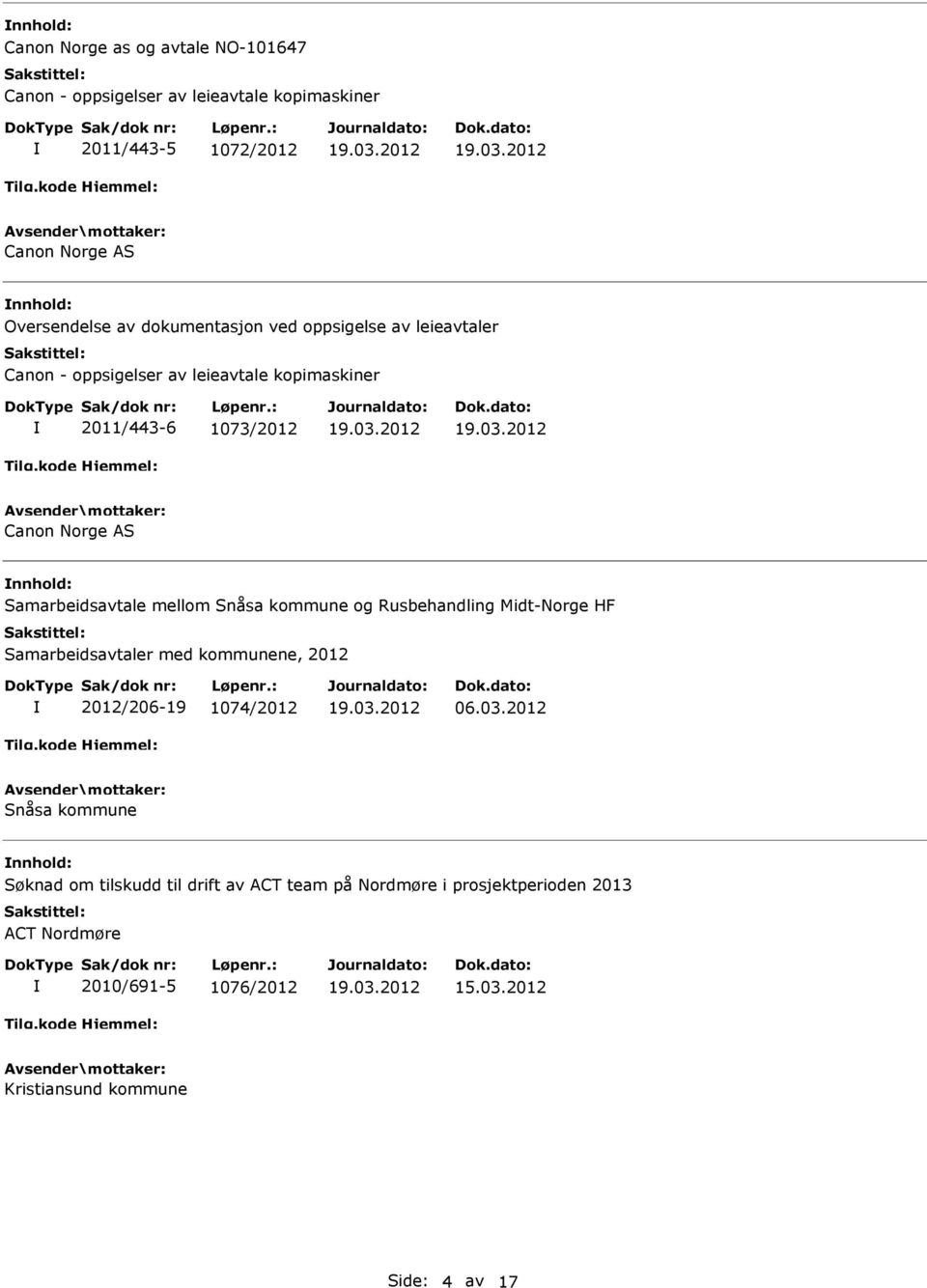 Samarbeidsavtale mellom Snåsa kommune og Rusbehandling Midt-Norge HF 2012/206-19 1074/2012 06.03.