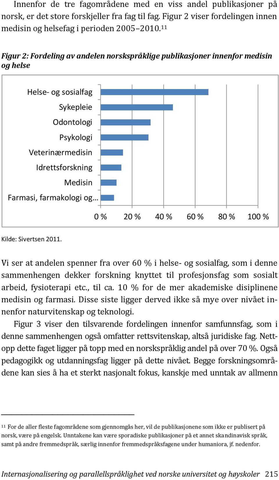 farmakologi og 0 % 20 % 40 % 60 % 80 % 100 % Kilde: Sivertsen 2011.