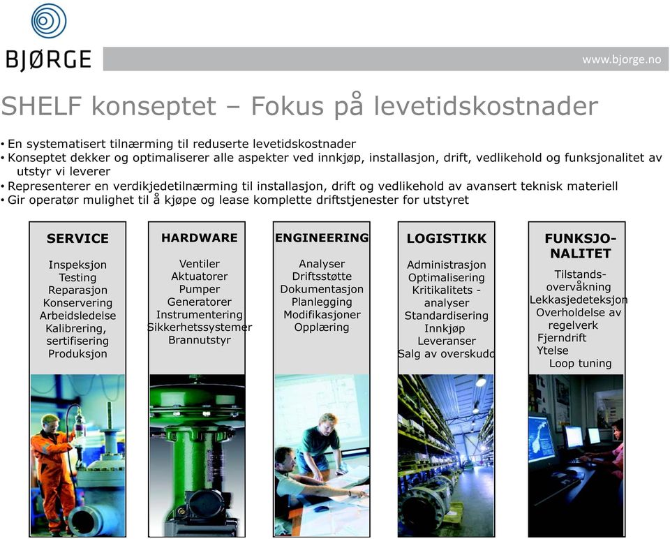 driftstjenester for utstyret SERVICE Inspeksjon Testing Reparasjon Konservering Arbeidsledelse Kalibrering, sertifisering Produksjon HARDWARE Ventiler Aktuatorer Pumper Generatorer Instrumentering