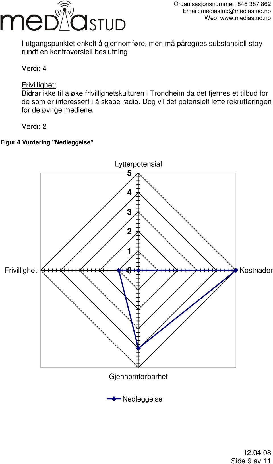 interessert i å skape radio. Dog vil det potensielt lette rekrutteringen for de øvrige mediene.