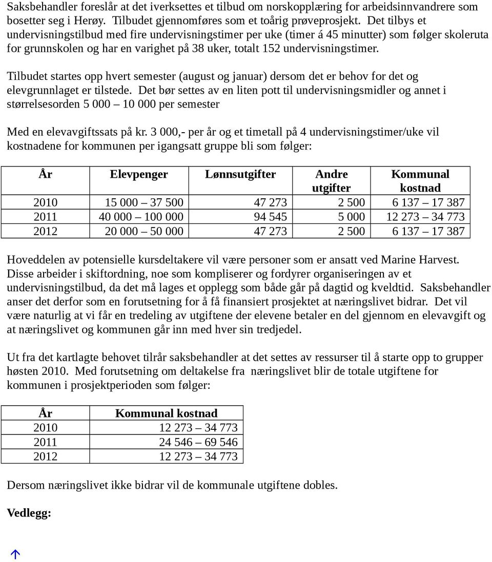 Tilbudet startes opp hvert semester (august og januar) dersom det er behov for det og elevgrunnlaget er tilstede.